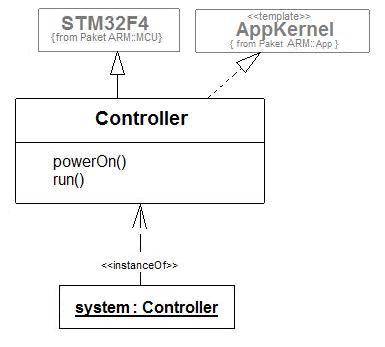 realisierungarmapp.jpg realisierungarmapp.jpg