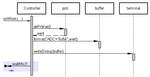 analogsendensq.png analogsendensq.png