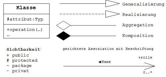 kurzuebersichtkd.jpg kurzuebersichtkd.jpg