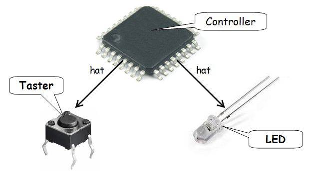 aggregation.jpg aggregation.jpg